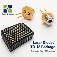 Nouveau niveau laser New Star 520nm 10mW, diode laser GH15230H8C en boîtier TO-18, tête laser verte, capteur laser industriel pour télémétrie