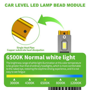 <span class=keywords><strong>Ampoule</strong></span> LED H1 A8F 150W 13000LM 6500K pour phare avec double caloduc en cuivre pour camionnette et camion commercial, conduite <span class=keywords><strong>de</strong></span> nuit - Product Image 3