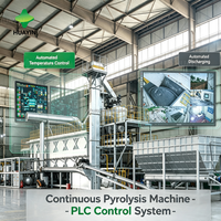 Technologie de pyrolyse continue automatisée pour transformer les déchets de pneus et de plastique en huile combustible, machine de recyclage avec production 24h/24 et 7j/7