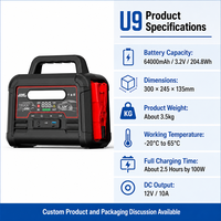 Démarreur de secours LiFePO4 12V 24V 64000mAh 8000A de crête PD100W, Batterie externe pour camions et voitures, Fournisseur OEM en gros pour les flottes