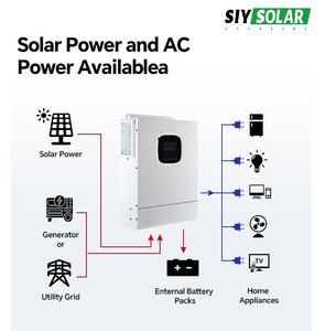 Sistem Tenaga Surya Rumah Tangga Off Grid 10KW 5KW 3KW dengan Penyimpanan Energi yang Dioptimalkan, Set Lengkap untuk Cadangan Daya Darurat Hunian - Product Image 2