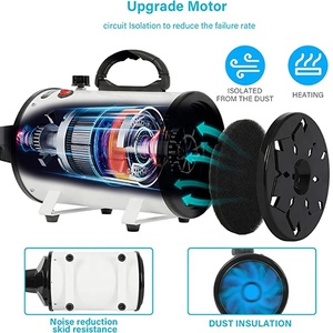 Secador de pelo para perros y gatos profesional de alta velocidad <span class=keywords><strong>Air</strong></span> <span class=keywords><strong>Force</strong></span> Grooming Pet Blower Dog Hair Dryer - Product Image 6