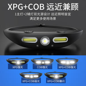 Lampe frontale Strong Wolf Cob 2000 mAh rechargeable, réglable, pour cyclisme en extérieur, haute intensité, en silicone, pour course nocturne - Product Image 3