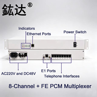 Multiplexeur téléphonique Voice Fxsfxo sur E1 PCM 8 ports Fxs Fxo Mux avec 1FE