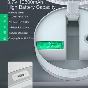 Ventilateur miniature rechargeable USB <span class=keywords><strong>ADYSS</strong></span> P10, prix d'usine, prix bas, ventilateur portable breveté innovant rechargeable - Product Image 3