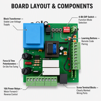 Placa de Control para Abridor de Puerta Corredera, Placa Madre PCB con Receptor RF Integrado y Control Remoto