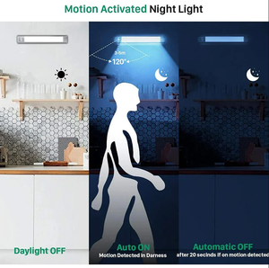 1 unidad de luces RGB para debajo del gabinete con sensor de movimiento y control por aplicación - Product Image 2