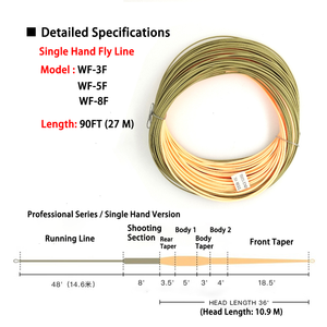 Einhand-<span class=keywords><strong>Spey</strong></span> 90FT Zweifarbige WF Schwimmende Fliegenschnur, Dehnungsarmer PE-Kern PVC-Beschichtung Doppelschlaufen Optional Spule Forelle Barsch Hecht - Product Image 2