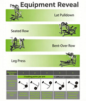 Máquina de remo con carga de placas PM Extreme Row, equipo profesional comercial para gimnasio, entrenamiento de fuerza para espalda, asiento ajustable de 8 niveles, seguridad para el pecho