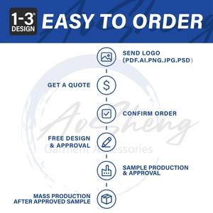 Lanière <span class=keywords><strong>de</strong></span> cou en polyester tissé imprimé par sublimation, personnalisée, promotionnelle, bon marché, <span class=keywords><strong>de</strong></span> créateur, faible MOQ, du fabricant d'origine - Product Image 5