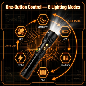 Lampe torche LED laser blanche puissante 20W à zoom magnétique, 1000LM, rechargeable Type-C, projecteur tactique, lampe de camping - Product Image 6
