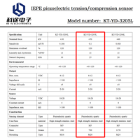 Capteur de force de tension et de compression piézoélectrique IEPE, transducteur ICP, transmetteur pour la mesure de la force d'impact et quasi-statique