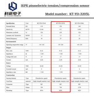 IEPE Piezoelektrischer Zug-Druck-Kraftsensor ICP-Sensor Messwandler für Stoß- und Quasi-Statische Kraftmessung - Product Image 3
