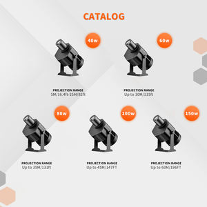 <span class=keywords><strong>Projecteur</strong></span> <span class=keywords><strong>LED</strong></span> industriel avec logo personnalisé 110V/220V Voyant vert pour avertissement STOP pour <span class=keywords><strong>atelier</strong></span> de stockage <span class=keywords><strong>d</strong></span>'élevage - Product Image 3