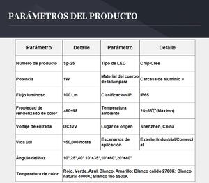 Luz LED Cilíndrica para Pasamanos HK Factory SP-25, 100lm/W, DC12V, IP65, CRI95, Luz para Escaleras y Terrazas, MOQ Pequeño, Personalizable - Product Image 2