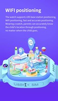 Nouvelle Montre Connectée Carrée Y31 2026 pour Enfants, IP67, SOS, avec Carte SIM, Appels Vocaux et Vidéo 3G, Wi-Fi et Positionnement Précis LBS, Caméra HD