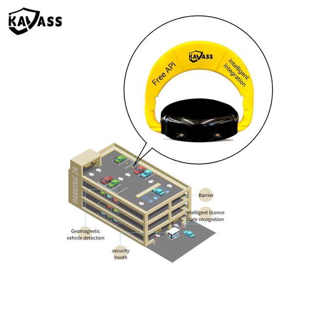 KVS Wireless Connected IoT Digital  Smart Parking Security Control Management Solution Lot Barrier System Iot App