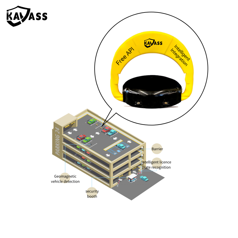 KAVASS IoT Wireless Surface Mount Smart