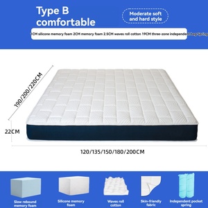 <span class=keywords><strong>Matelas</strong></span> hybride à ressorts ensachés en mousse à mémoire de forme, design moderne pour chambres, écoles, hôpitaux, qualité hôtel 5 étoiles <span class=keywords><strong>Simmons</strong></span> - Product Image 4