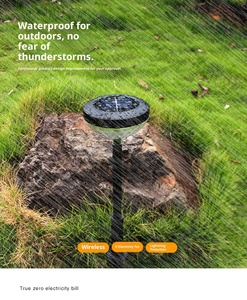 Camping <b>Lights</b> Atmosphere Ground Insert <b>Light</b> Waterproof Color Landscape <b>Light</b> <b>Projection</b> Decoration - Product Image 2