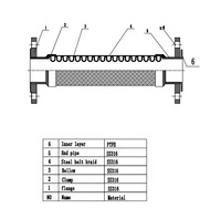 Manguera metalica fabricant prix joint métallique flexible raccord à bride tuyau métallique tressé
