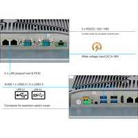 Panel PC Industrial de 15 Pulgadas, Intel I3-8145U, Sin Ventilador, Pantalla Táctil PCAP, IP66, Computadora HMI para Sistemas de Control de Automatización Industrial