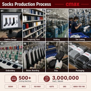Chaussettes <span class=keywords><strong>de</strong></span> Noël personnalisées en tricot pour femmes, mode hiver, cadeau, vente en gros, OEM, marque privée, design gratuit, livraison rapide - Product Image 6