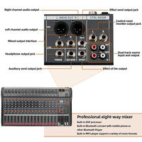 Table de Mixage Audio USB Professionnelle OEM DX16, Contrôleur DJ 16 Canaux pour Guitare