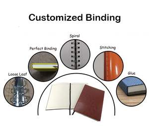 สมุดโน้ตเกลียว A5หรูหราปกสมุดปกแข็งสมุดไดอารี่แบบประณีตโลโก้สีออกแบบได้ตามต้องการ - Product Image 2