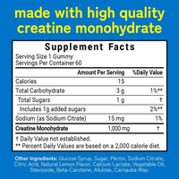 Gummies de créatine monohydrate pour hommes : Soutien à la force, source d'énergie pour les muscles et les cellules nerveuses. Capsules, poudre, bonbons gélifiés, dosage.