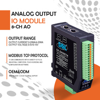 Módulo IO Remoto Industrial Ethernet con 8 Canales de Salida Analógica y 12 Bits 4-20mA Modbus TCP/RTU