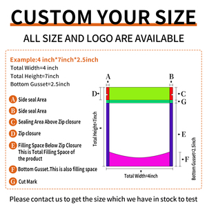 Custom Printed 3.5g/7g/14g/28g BOPP Stand Doypack Pouches Smell Proof Mylar Bags Recyclable Food Grade <b>Pet</b> Food Chewing Gum - Product Image 6