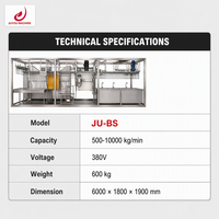 Ligne de machine d'abattage de volailles à fonctionnement facile, en promotion, avec alimentation 380V pour usine de transformation de poulet