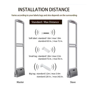 Sistema de Detección EAS con Antena Antirrobo para Tiendas de Ropa, Material ABS Gris, Etiquetas AM 58KHz, Desprendedor de Etiquetas, Suministro Directo de Fábrica - Product Image 2