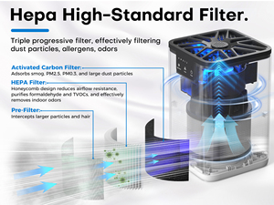 <span class=keywords><strong>Purificateur</strong></span> <span class=keywords><strong>d</strong></span>'<span class=keywords><strong>air</strong></span> portable intelligent Tuya pour la maison, petit, avec filtre HEPA et filtre à charbon, certifié ETL, vente directe, prix de gros - Product Image 3