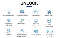 Cerradura Inteligente para Puerta Compatible con Alexa, Tuya, TTlock, Entrada sin Llave, Control por Contraseña, Huella Digital
