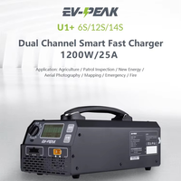 Cargador Inteligente de Doble Canal EV-PEAK U1+ 1200W 25A para Baterías LiPo LiHV de 6-14S, Carga Universal para Drones Agrícolas