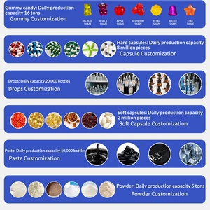 Gommose Alpha Cross-Border 10-1 Xilaiqi Senza Zucchero per Migliorare la Densità Ossea, Produzione Personalizzata, Certificazioni Complete - Product Image 4