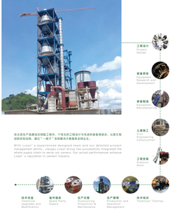 خط إنتاج الأسمنت بسعة 5000 طن/يوم، مصنع طحن الأسمنت النمطي، السعر الإجمالي يشمل المعدات والمباني التكميلية الأرضية - Product Image 5