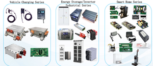 New Products Home Outdoor Stacking Integrated 24v Lithium Ion <b>Energy</b> <b>Storage</b> <b>System</b> Hybrid Grid Compatibility - Product Image 2