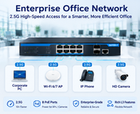 Switch PoE gestionado de 8 puertos 2.5G con 2x10G SFP+, Switch Gigabit Ethernet L3 de 270W 802.3at/af PoE+ para WiFi6 AP/Cámara IP/AVoIP