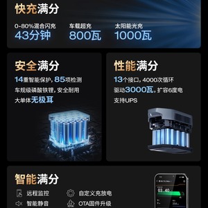 Alimentation électrique mobile d'extérieur Hongtu <span class=keywords><strong>Ecoflow</strong></span> Zhenghao De Delta 2 Max pour camping, conduite autonome, préparation aux catastrophes et secours - Product Image 4