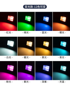 ไฟสปอร์ตไลท์ LED พลังงานแสงอาทิตย์ SMD2835 5000K แสงเดย์ไลท์ IP65 พร้อมรีโมทคอนโทรล ความสว่างสูง ติดผนัง รับประกัน 2 ปี CRI85 ได้รับการรับรองมาตรฐาน CE - Product Image 2
