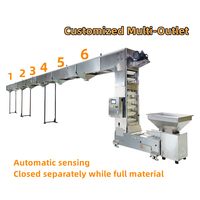 Élévateur à godets en Z multi-sorties Focus Machinery en acier inoxydable, résistant à la chaleur et à l'huile, à vitesse réglable, haute capacité, à gravité