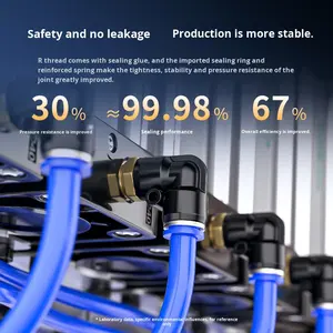 Conector Neumático Rápido de <span class=keywords><strong>Pl</strong></span>ástico con Codo Roscado de 90 Grados <span class=keywords><strong>PL</strong></span>, Accesorios de Circuito de Alta Presión 4/6/8-02 - Product Image 4