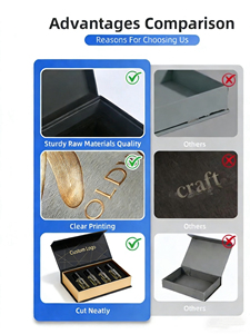 Cajas de Embalaje de Cartón con Tapa Abatible Personalizables de Alta Calidad con Cierre Magnético, Inserto de EVA, Logotipo, Opciones de Tamaño/Forma - Product Image 6