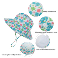 Groothandel effen bedrukte kindermeisjes zomer op maat gemaakte baby logo zonnehoed koord blanco school met riem kinder bucket hat