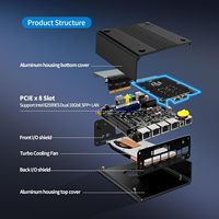 CWWK Mini PC S5 OPNsense Micro PC 2x10GbE SFP + Mini ordenador con 4x2. 2 2.5GbE LAN Core Dispositivo de cortafuegos de La i5-1135G7