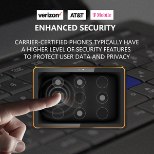 Professional 10.1 Inch Android 14 Rugged <b>Tablet</b> PC Waterproof Dust-proof IP68 Rating Octa Core 4GB Navigate Industrial US - Product Image 6