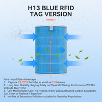 Filtre de purificateur d'air pour purificateur d'air Xiaomis Mi 2/1/2S/3/ 3H/Pro Filtre HEPA en carbone H13 PM2.5 avec remplacement RFID